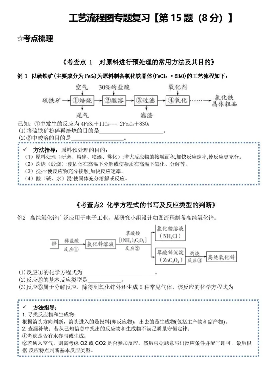 中考复习—物质转化流程专题 第1张 中考复习—物质转化流程专题 第1张