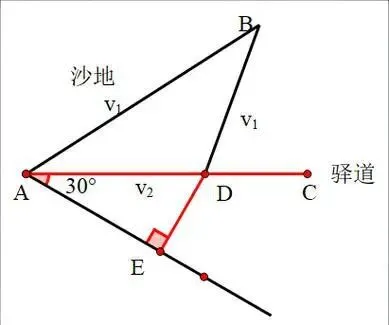 中考必考的“胡不归”,90%孩子做不对: 不是不会算,而是分不清“率”和“量” 第1张 中考必考的“胡不归”,90%孩子做不对: 不是不会算,而是分不清“率”和“量” 第1张