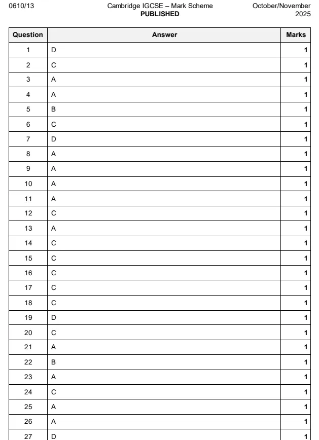 最新版IGCSE历年真题(CIE/Edexcel/AQA全覆盖),高清可打印~ 第22张 最新版IGCSE历年真题(CIE/Edexcel/AQA全覆盖),高清可打印~ 第22张