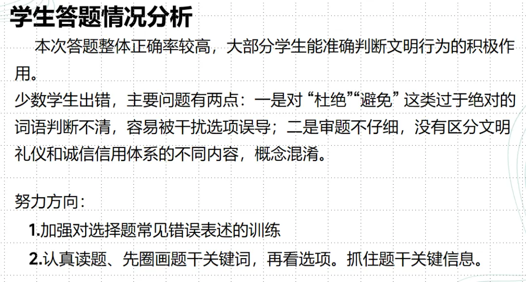 【教学评价研究】做好试卷讲评 提升学科质量——面向林东五中的微讲座(后附典型课例、教研组研究报告) 第7张