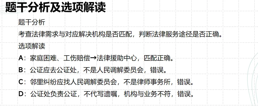【教学评价研究】做好试卷讲评 提升学科质量——面向林东五中的微讲座(后附典型课例、教研组研究报告) 第9张