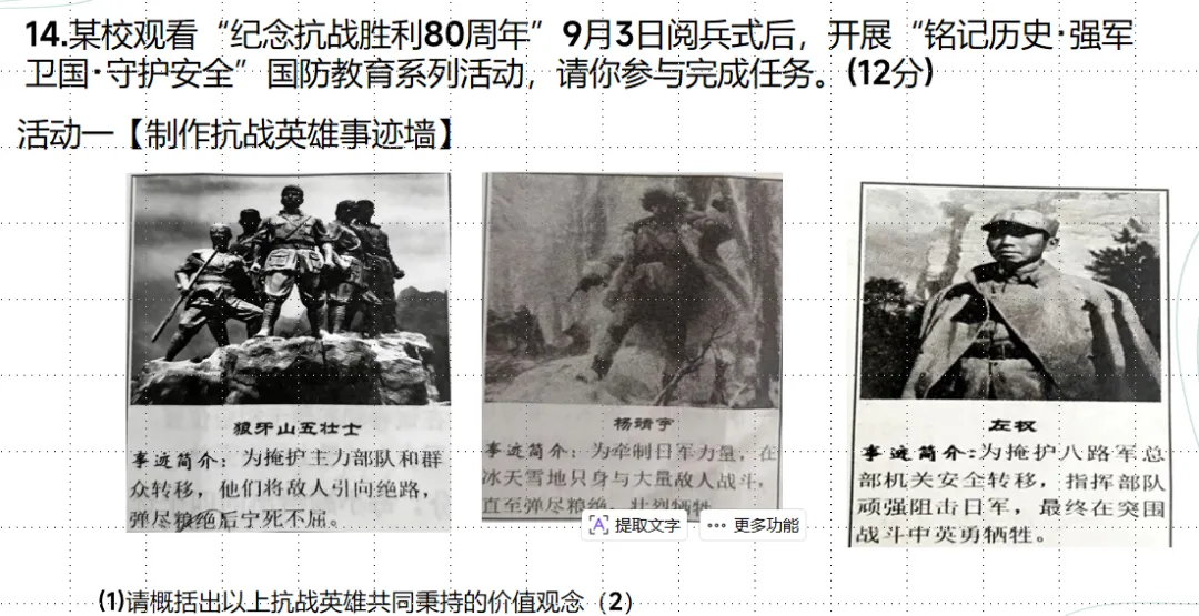 【教学评价研究】做好试卷讲评 提升学科质量——面向林东五中的微讲座(后附典型课例、教研组研究报告) 第21张