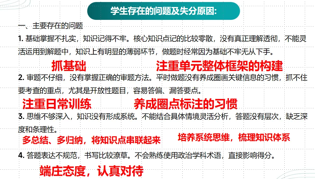 【教学评价研究】做好试卷讲评 提升学科质量——面向林东五中的微讲座(后附典型课例、教研组研究报告) 第24张