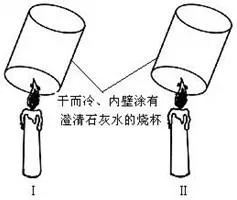 中考化学•常考考点专题-基本常识 第25张