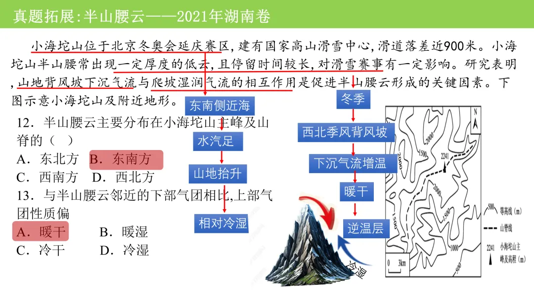 【真题解析29】2025年高考地理试题解析——福建卷 第15张