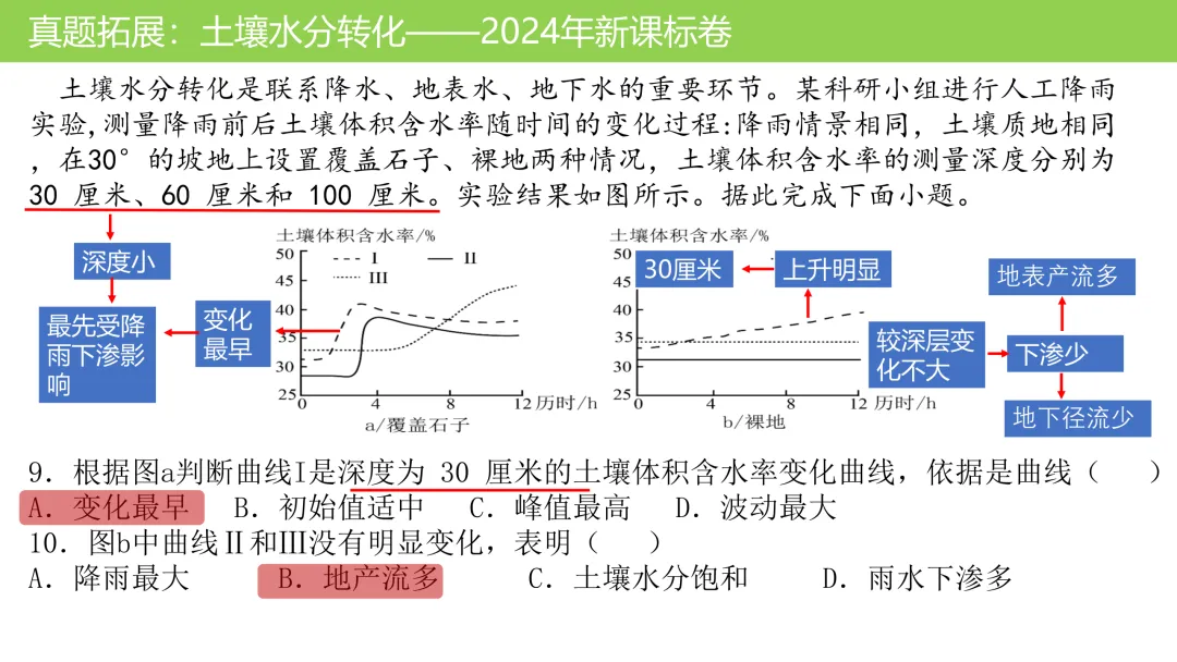【真题解析29】2025年高考地理试题解析——福建卷 第24张