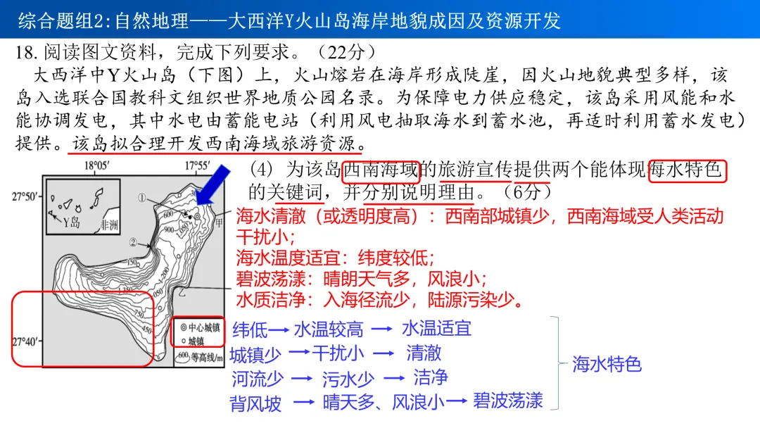 【真题解析29】2025年高考地理试题解析——福建卷 第32张