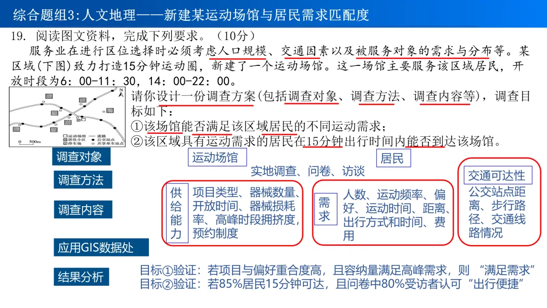 【真题解析29】2025年高考地理试题解析——福建卷 第33张
