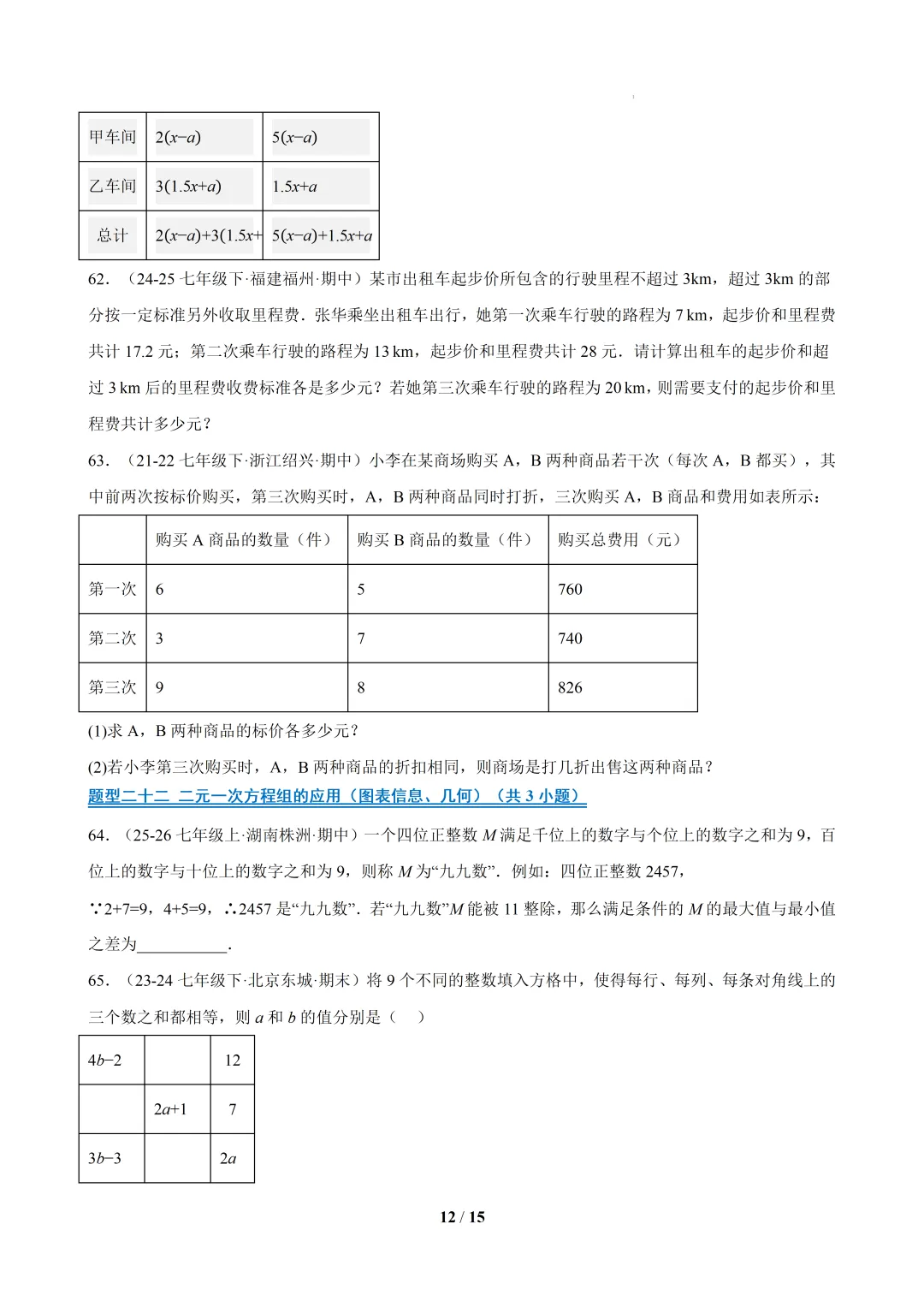 2026春福建初一数学- 期中真题百练通关易错必刷题(77题23大易错题型)【华东师大版】 第12张