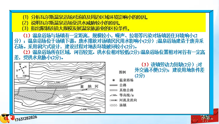 微专题《高考真题分类官方解析》:服务业 第17张