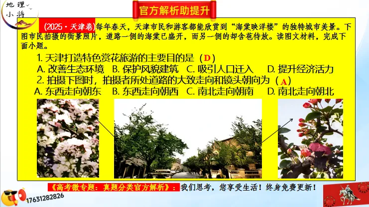 微专题《高考真题分类官方解析》:服务业 第18张