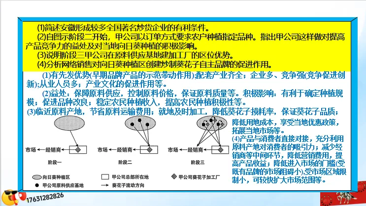 微专题《高考真题分类官方解析》:服务业 第32张