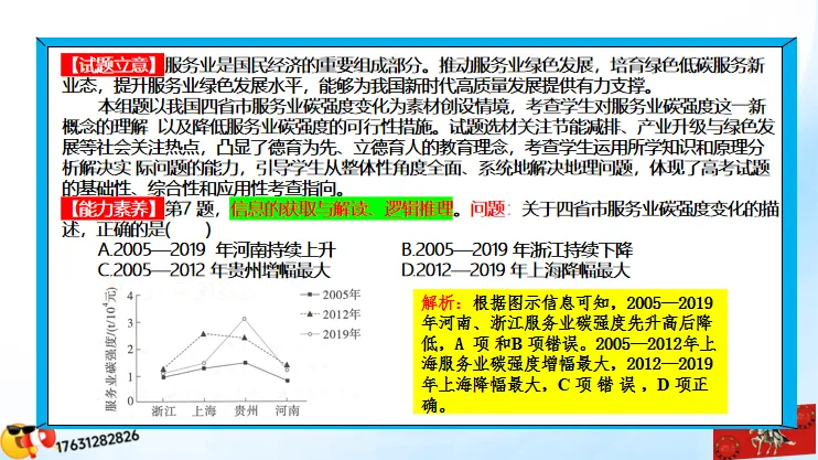 微专题《高考真题分类官方解析》:服务业 第55张
