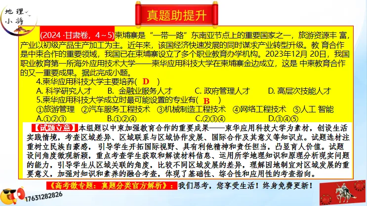 微专题《高考真题分类官方解析》:服务业 第57张