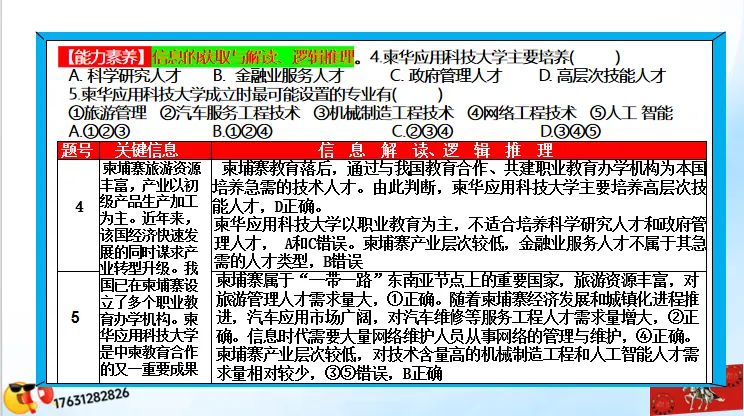 微专题《高考真题分类官方解析》:服务业 第58张