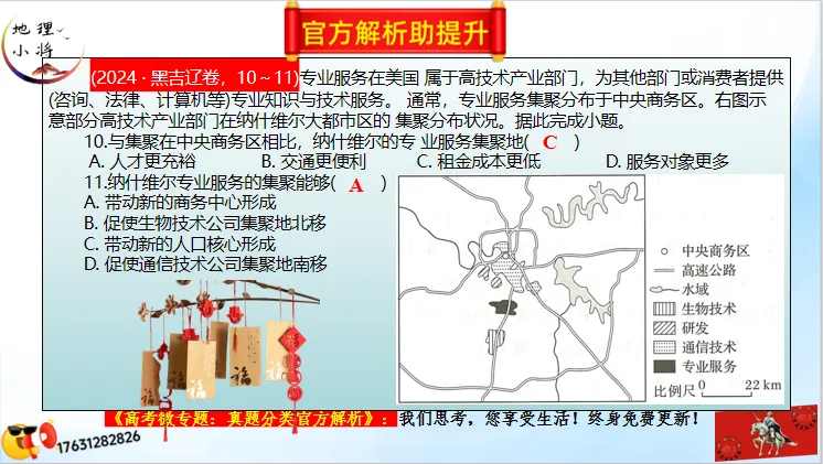 微专题《高考真题分类官方解析》:服务业 第59张