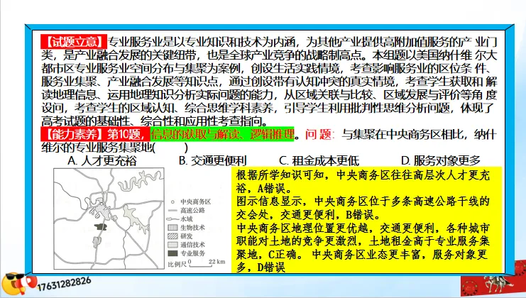 微专题《高考真题分类官方解析》:服务业 第60张