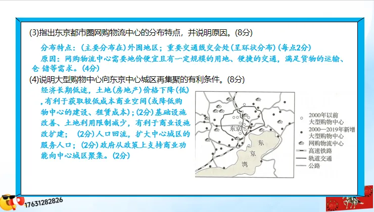 微专题《高考真题分类官方解析》:服务业 第65张
