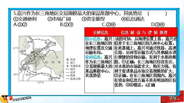 微专题《高考真题分类官方解析》:服务业 第74张