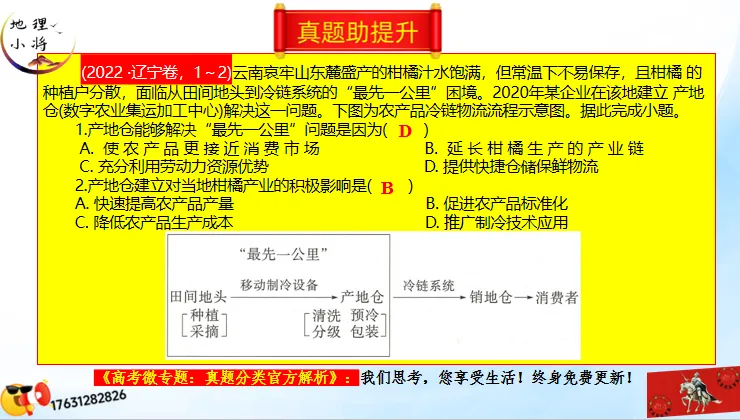 微专题《高考真题分类官方解析》:服务业 第84张