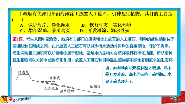 微专题《高考真题分类官方解析》:服务业 第90张