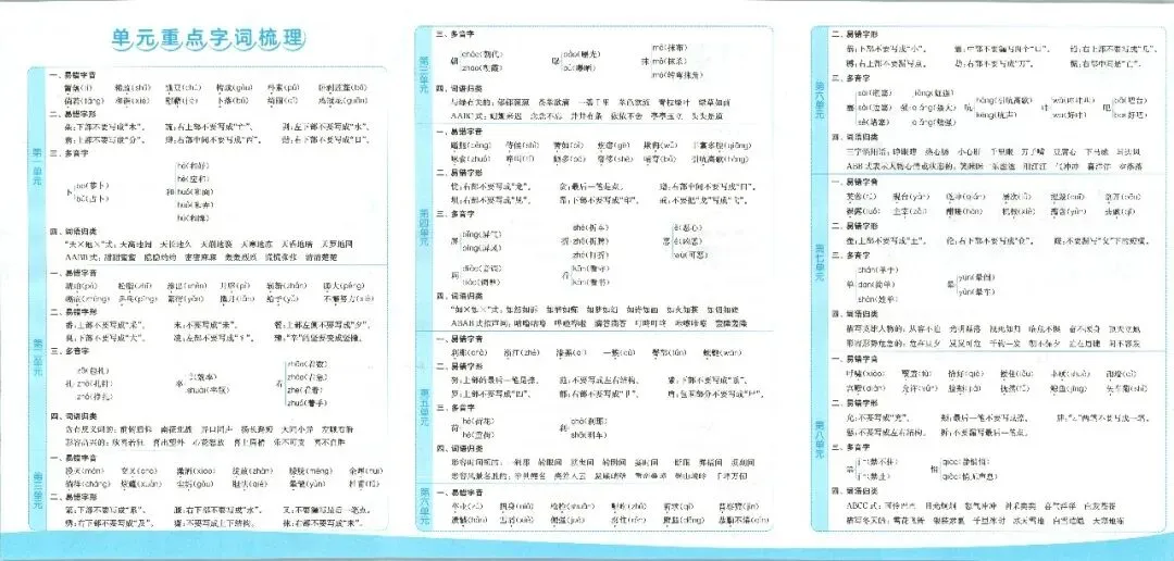 26春《同步跟踪全程检测及各地期末试卷精选》语文一二三四五六年级下册 第4张 26春《同步跟踪全程检测及各地期末试卷精选》语文一二三四五六年级下册 第4张