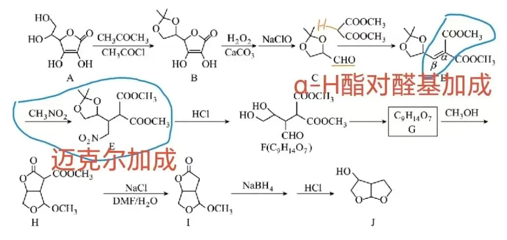 【高考备考】从高考真题看醛酮的亲核加成 第25张 【高考备考】从高考真题看醛酮的亲核加成 第25张