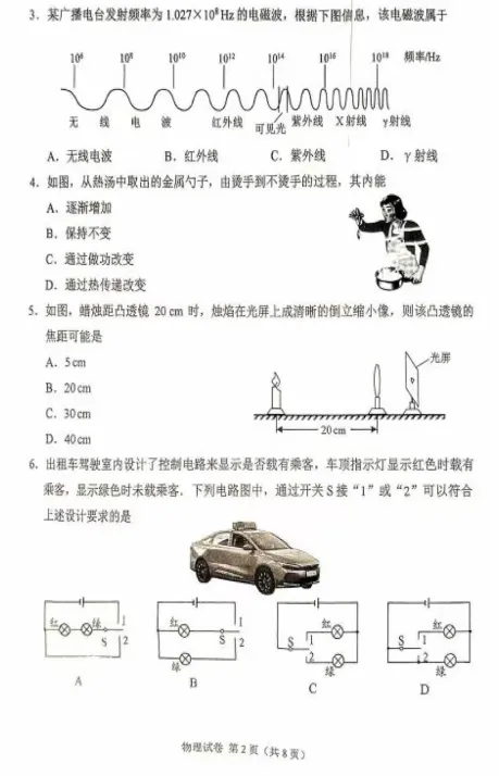 2025 广州中考物理真题试卷 完整版含解析|高清可下载 第4张
