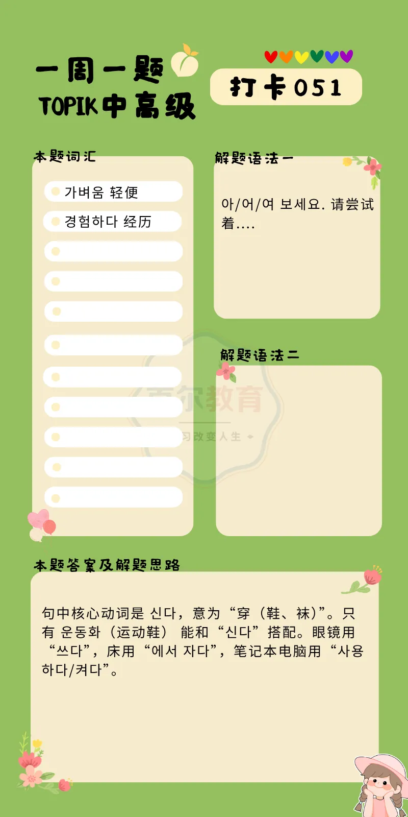 一周一题 || TOPIK中高级真题打卡【阅读51】 第19张