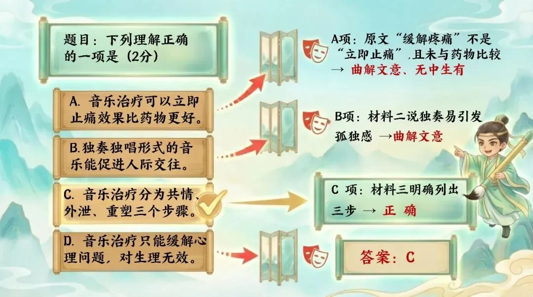 中考复习:非连续性复习文本 第6张