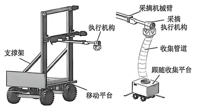 【2026届高三试卷(文字可复制)】2026年4月台州高三通用技术含答案 第16张