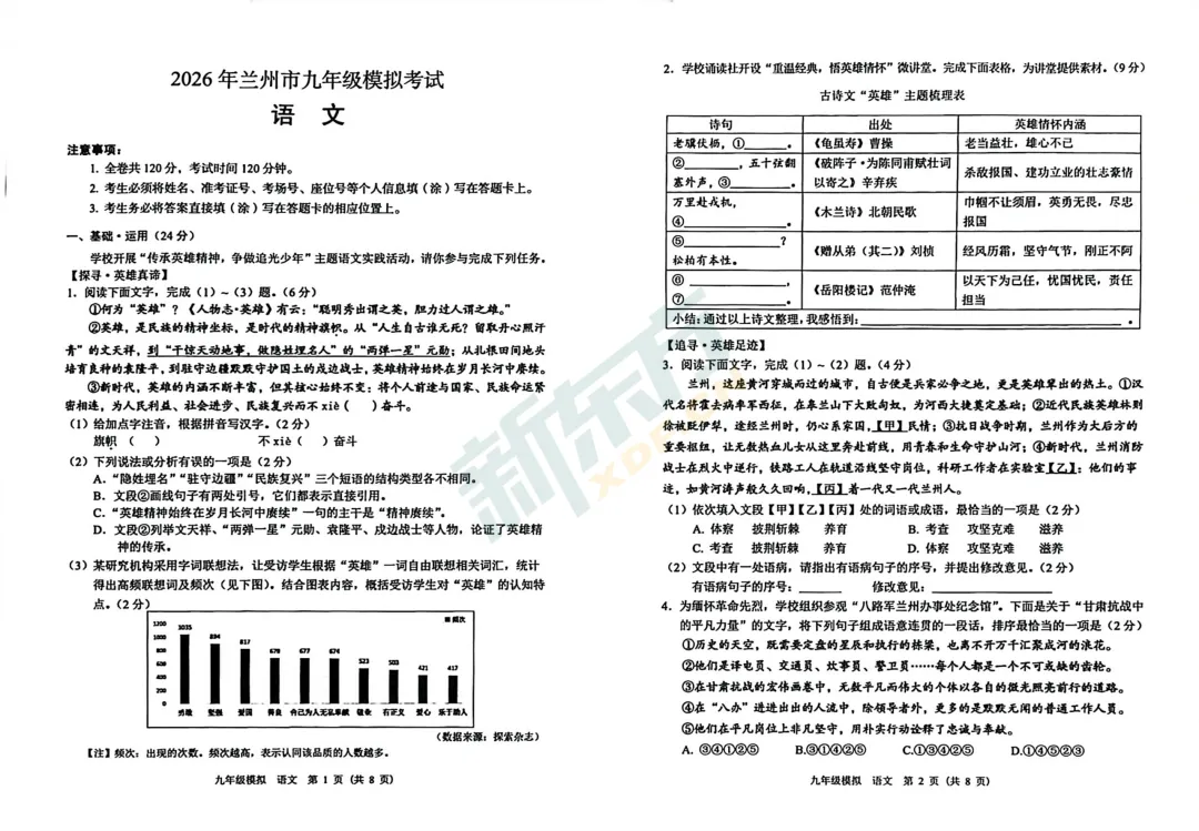 2026中考关注丨2026兰州中考一诊语文试题出炉! 第2张 2026中考关注丨2026兰州中考一诊语文试题出炉! 第2张