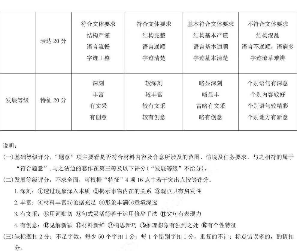 2026届黑龙江哈尔滨市高考第一次模拟考试语文【试卷】及【答案】 第15张