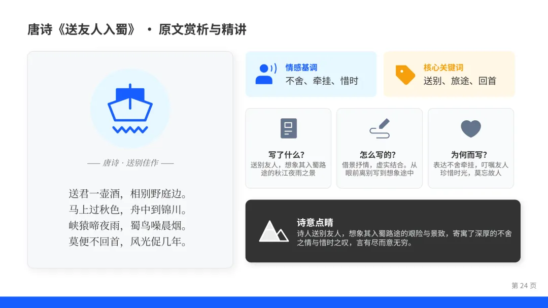 2025年武汉市中考语文阅读理解真题讲解(实用文+名著+文言文+文学类文本+古诗词+语言基础)方法和解题思路作题过程比答案重要 第24张