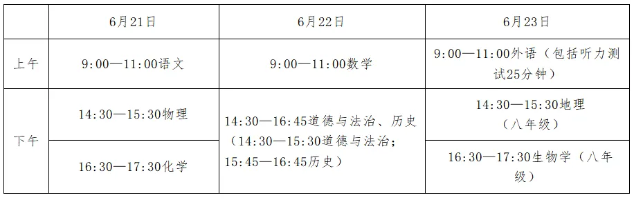 中考加分要与高考加分政策保持基本一致!河北2026年初中学业水平考试工作安排确定 第3张