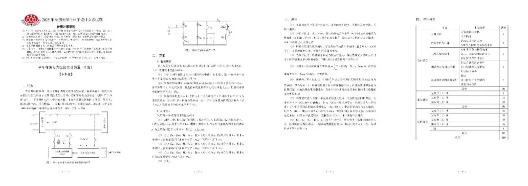 全国大学生电子设计竞赛历年真题汇总! 第3张