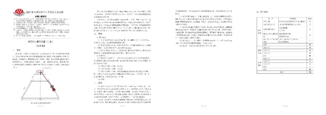 全国大学生电子设计竞赛历年真题汇总! 第6张
