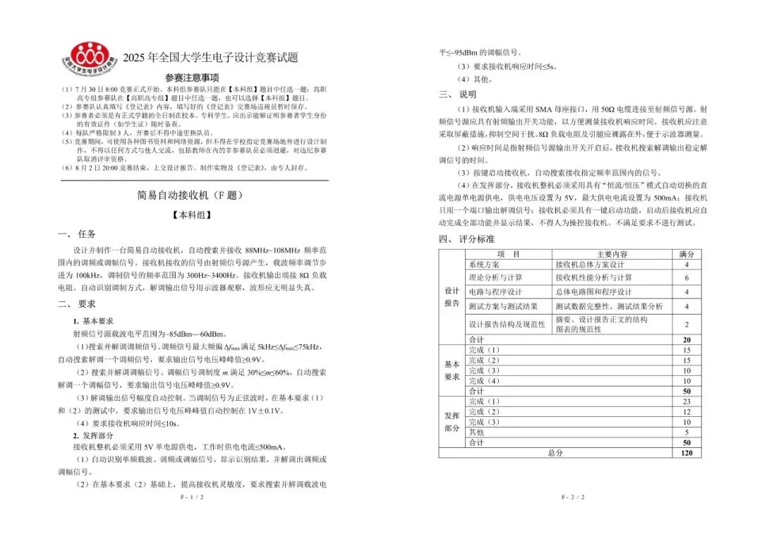 全国大学生电子设计竞赛历年真题汇总! 第7张 全国大学生电子设计竞赛历年真题汇总! 第7张