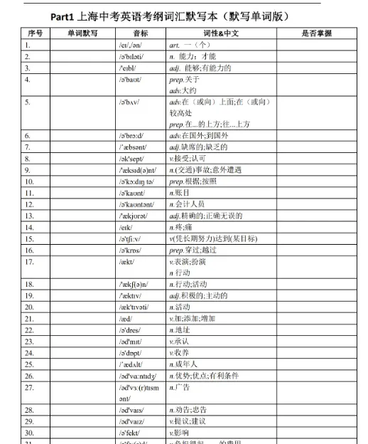 上海中考英语词汇+万能作文模板+语法60题 第4张 上海中考英语词汇+万能作文模板+语法60题 第4张