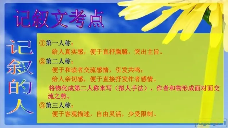 中考作文指导:不同的角度 别样的精彩——例谈记叙文叙事角度 第3张