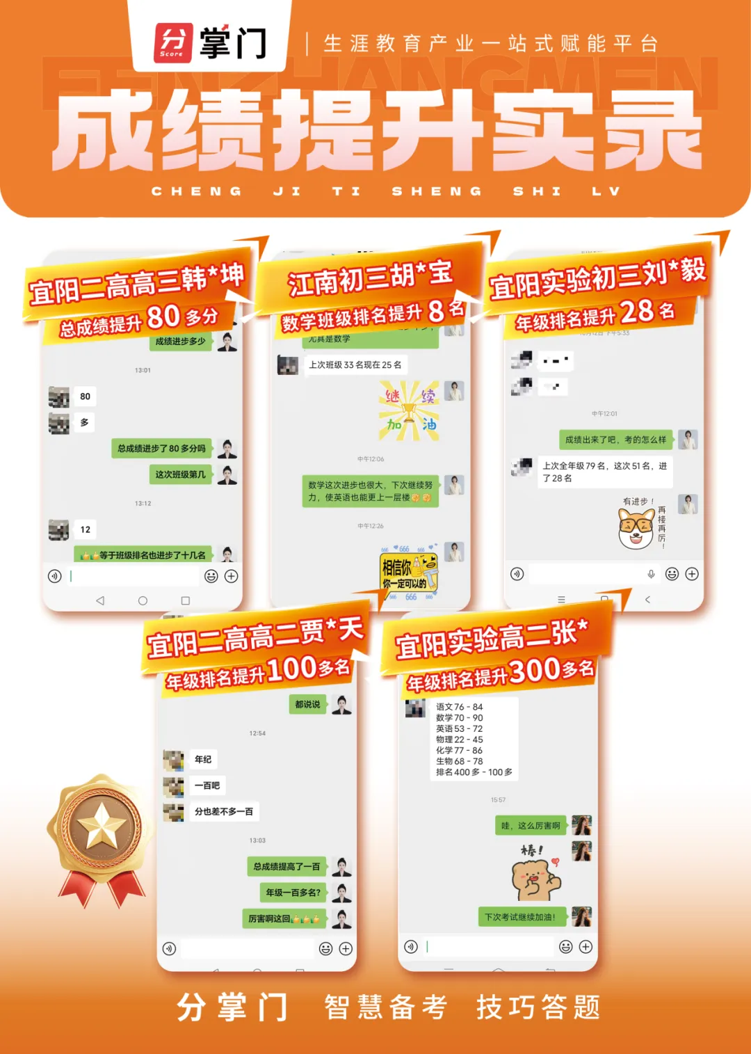 中考倒计时 | 还不会选高中?26济南中考选校秘籍来了!太全啦赶紧看! 第46张 中考倒计时 | 还不会选高中?26济南中考选校秘籍来了!太全啦赶紧看! 第46张