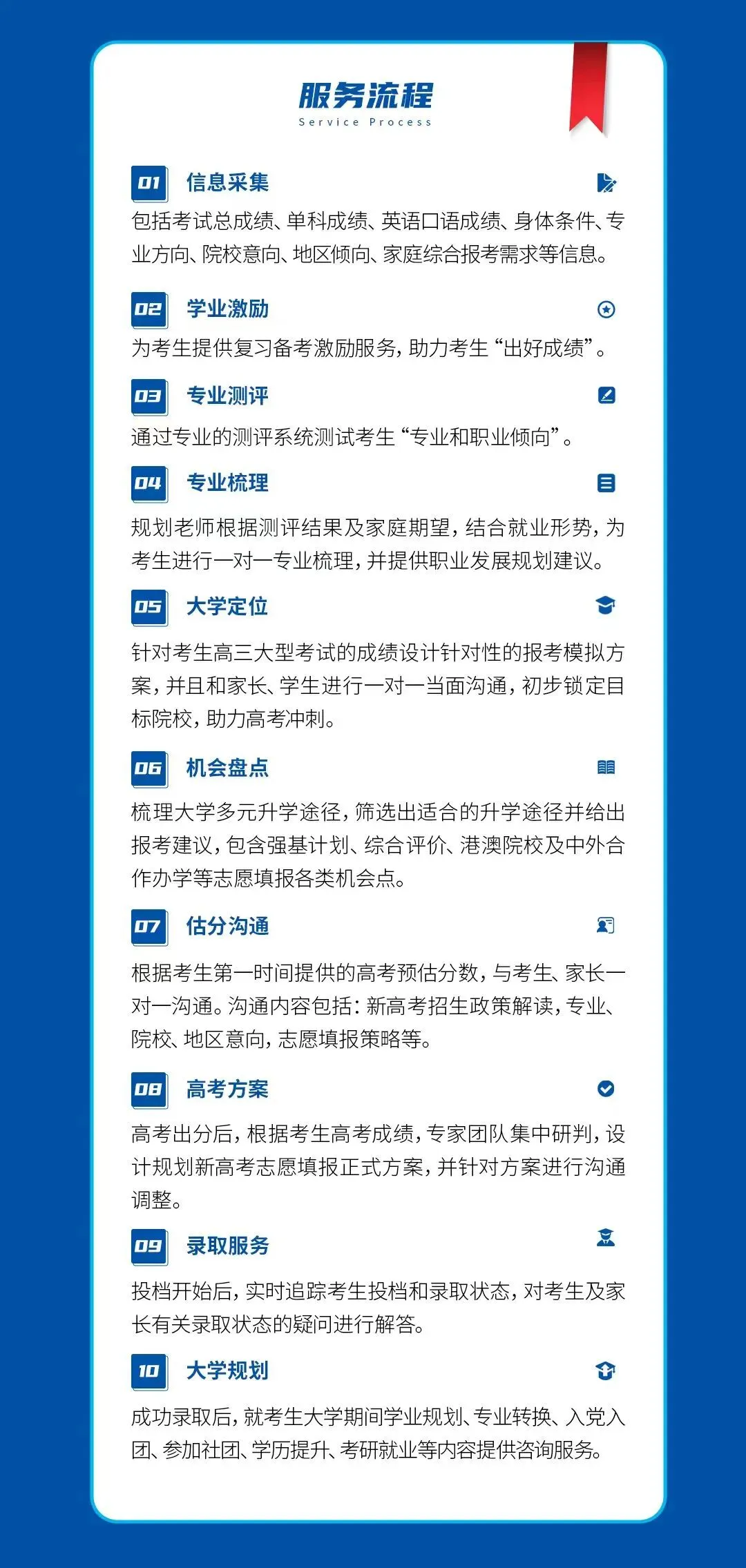 至关重要!四月模考时间确定!2026年湖北省各地4月高三考试安排汇总!附往年真题 第6张 至关重要!四月模考时间确定!2026年湖北省各地4月高三考试安排汇总!附往年真题 第6张
