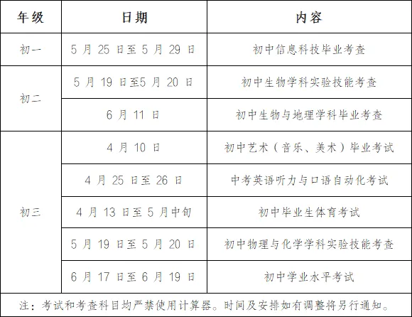 2026年苏州中考方案出炉! 第12张 2026年苏州中考方案出炉! 第12张