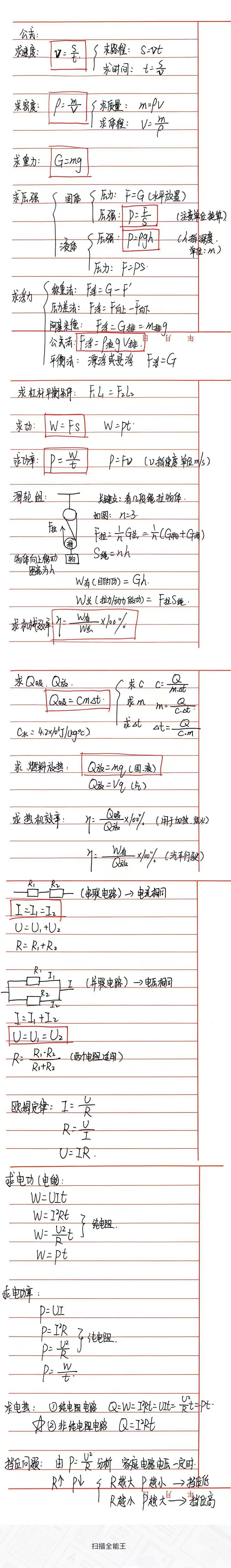 中考物理公式总结-第1张图片-四季读书网