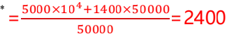 2026年中级经济师-中级建筑-历年真题100题-第2张图片-四季读书网