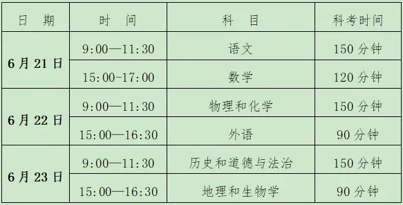 重磅!2026年大连中考文件正式公布!含招录规则、加降分政策、体育标准...-第3张图片-四季读书网