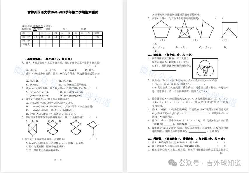 吉林外国语大学历年真题来啦!-第6张图片-四季读书网