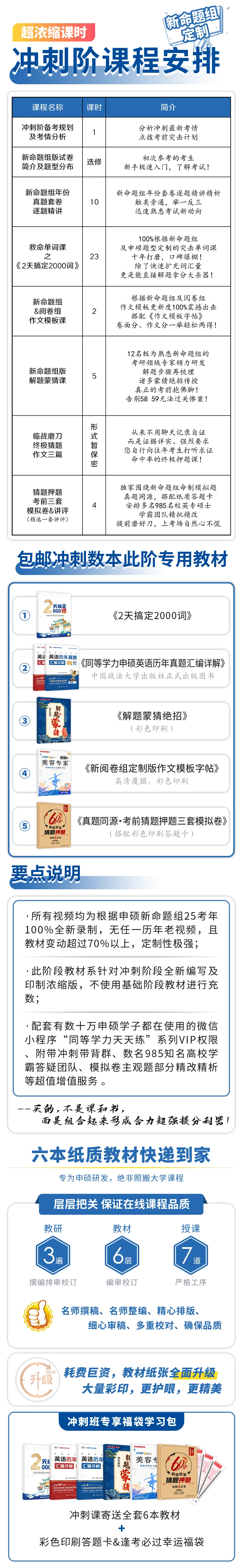 【冲刺教材搭配】2天搞定2000词+真题+蒙猜解题薄册子+作文模板字帖+猜题押题模拟卷→北大学霸教你用!-第5张图片-四季读书网