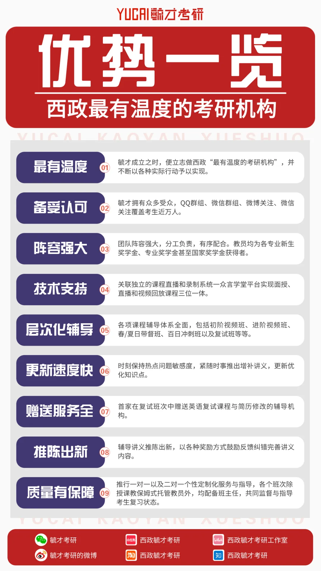 【注意啦】毓才全程视频班真题课程正式预售!!快搬好板凳一起“啃透”!-第22张图片-四季读书网