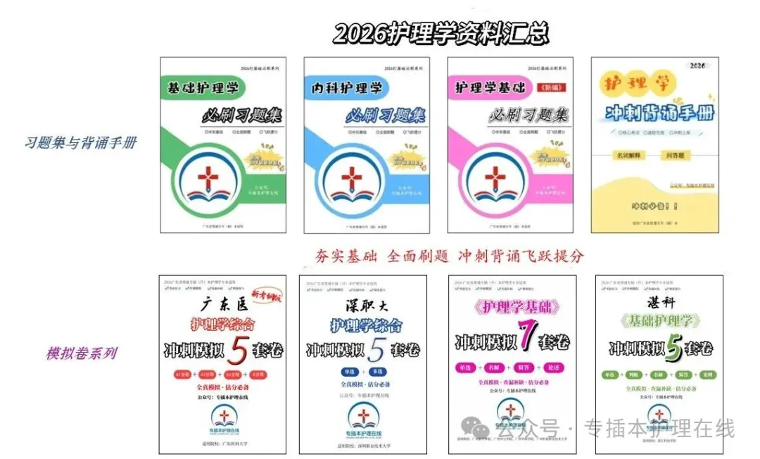 26广东医护理学专插本回忆版真题!收藏!-第22张图片-四季读书网